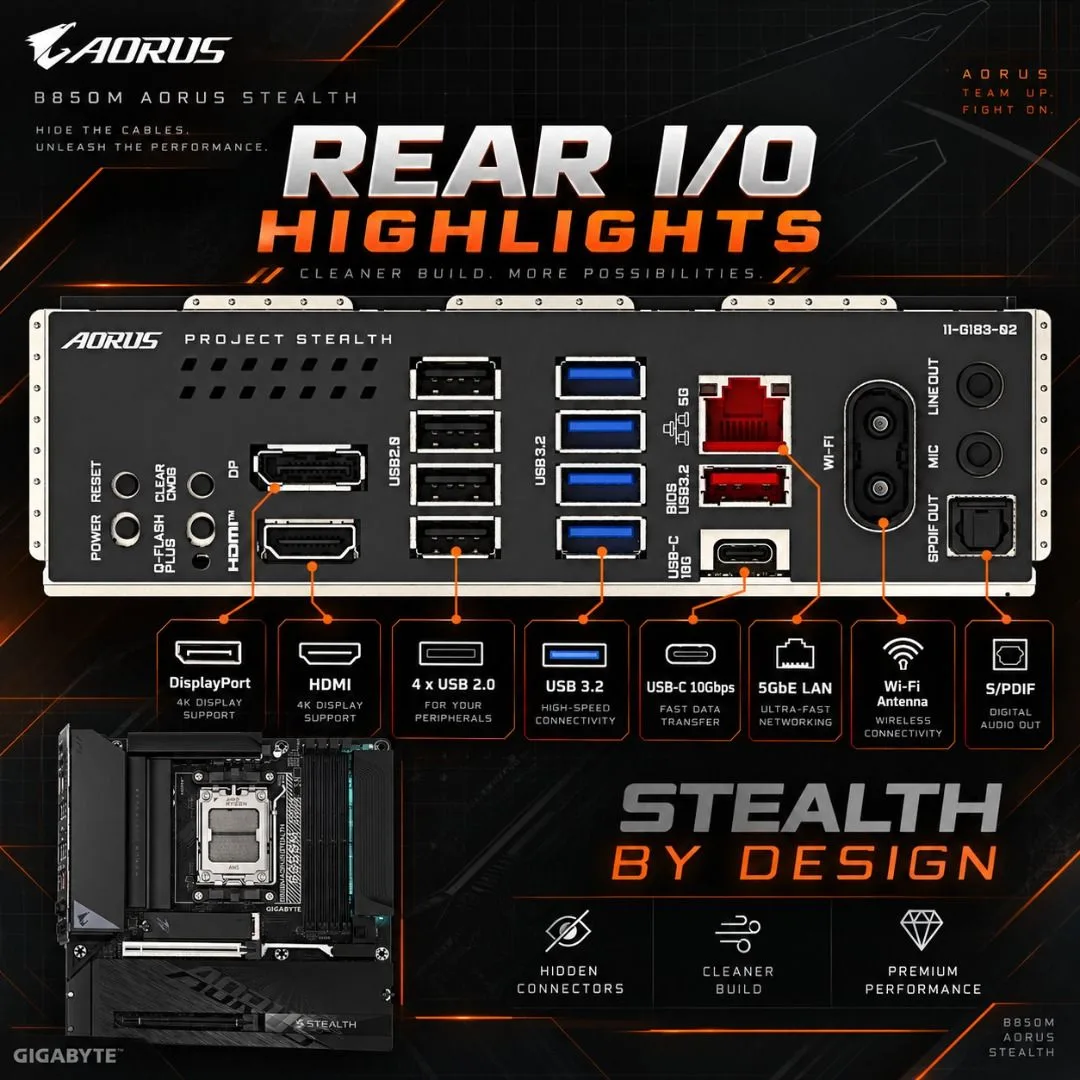 Gigabyte B850M AORUS Stealth (Black), photo 4