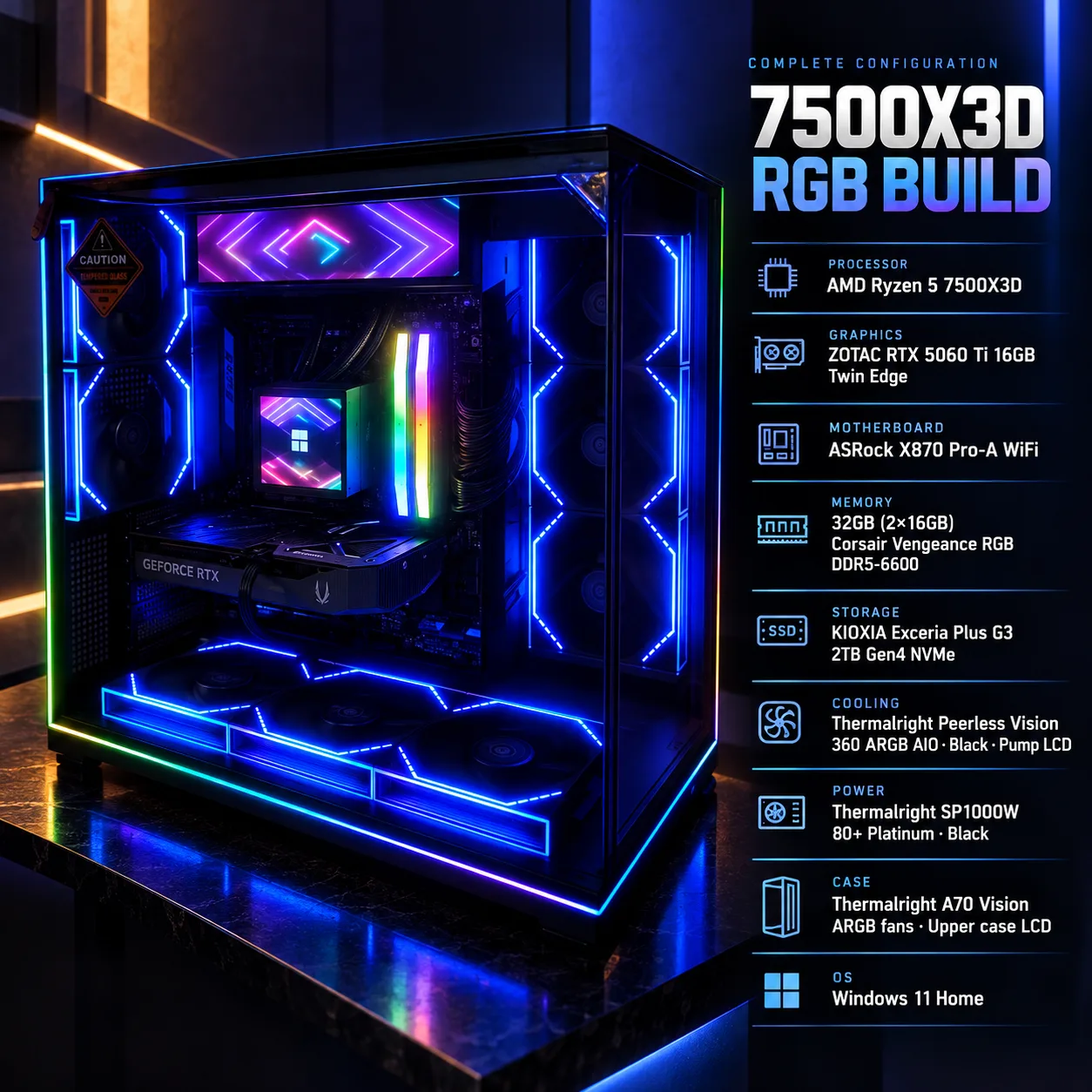 Ryzen 5 7500X3D RGB Build, photo 2