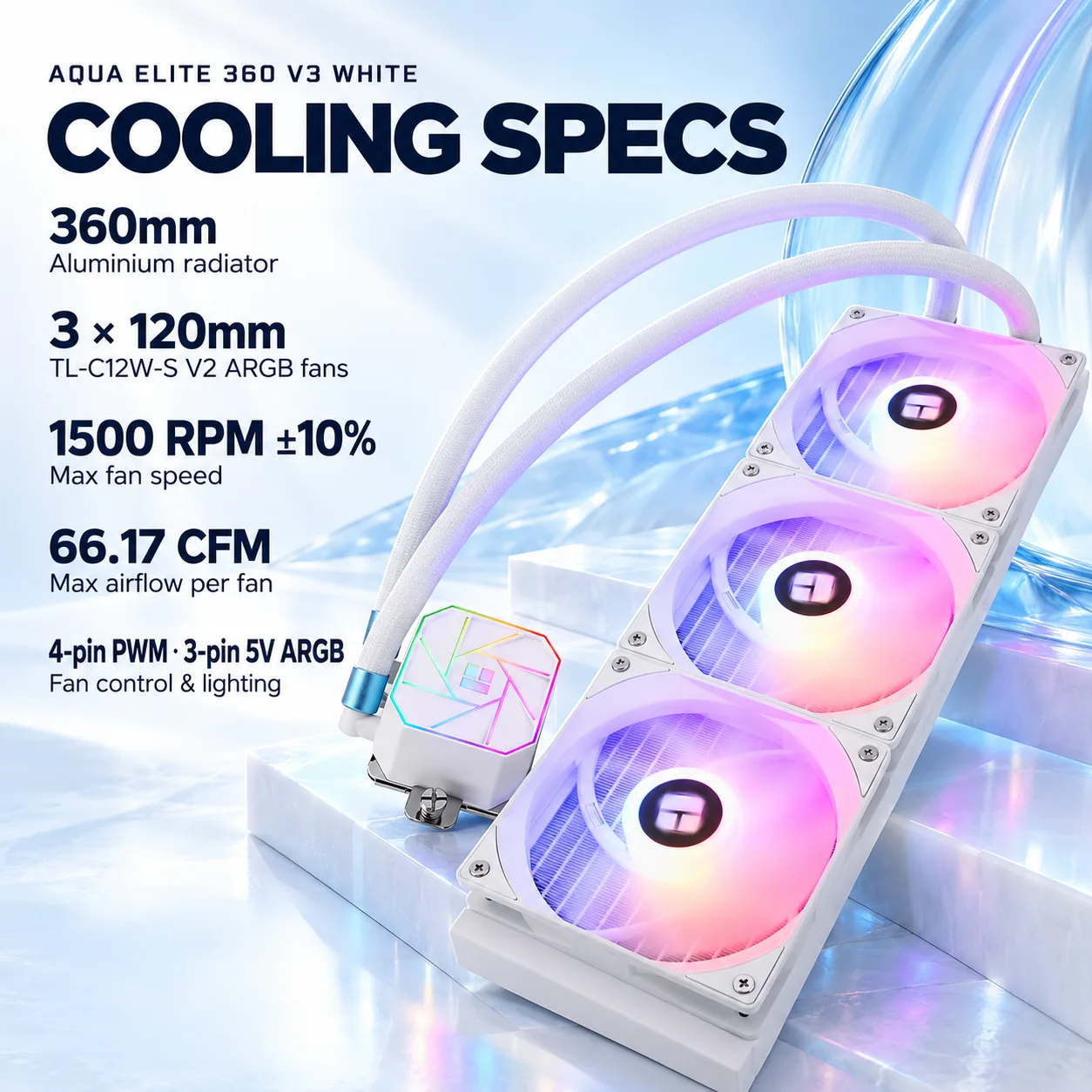 Thermalright Aqua Elite 360 V3 AIO (White), photo 4