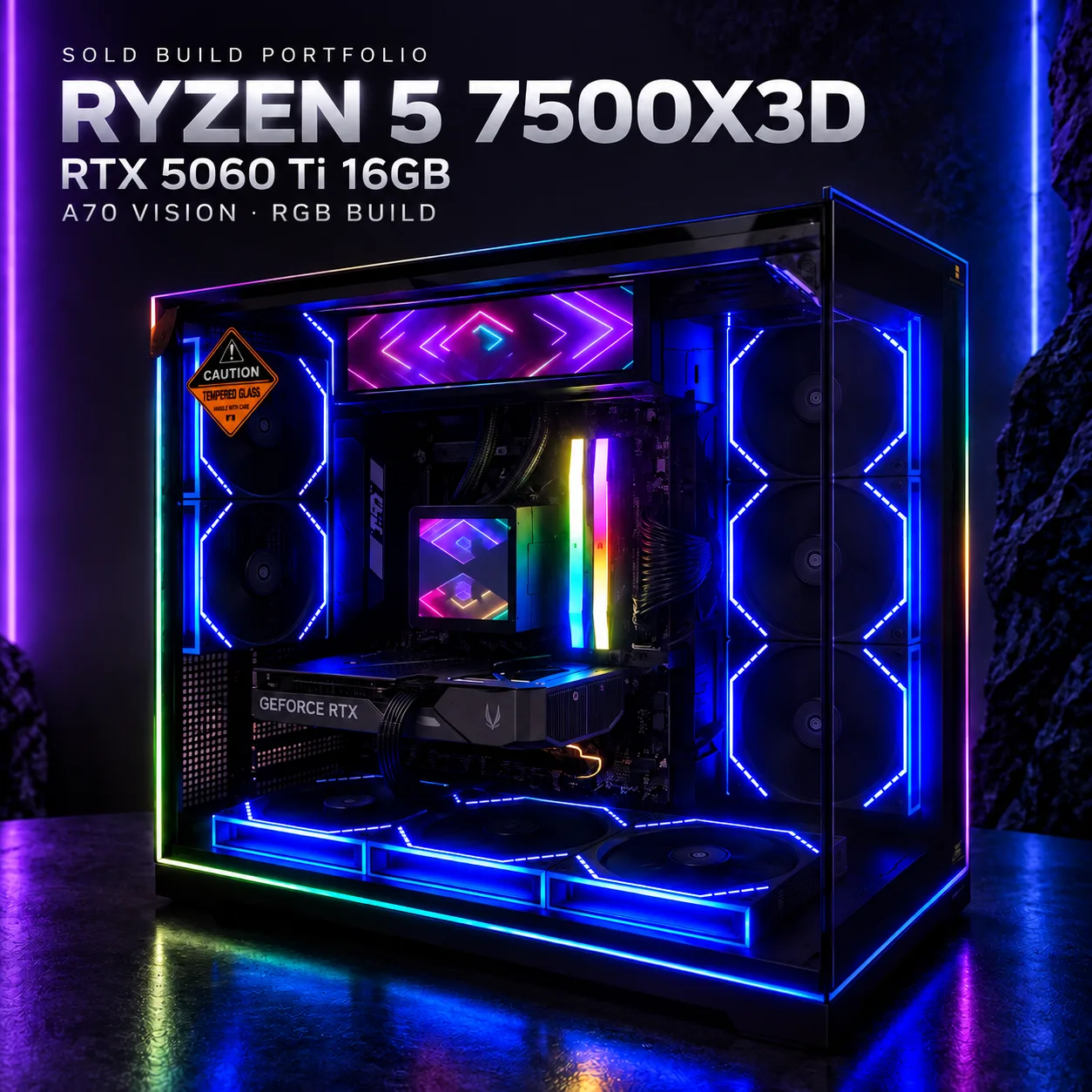 Ryzen 5 7500X3D RGB Build