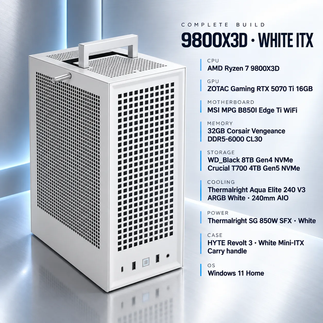 9800X3D RTX 5070 Ti SFF Build, photo 2