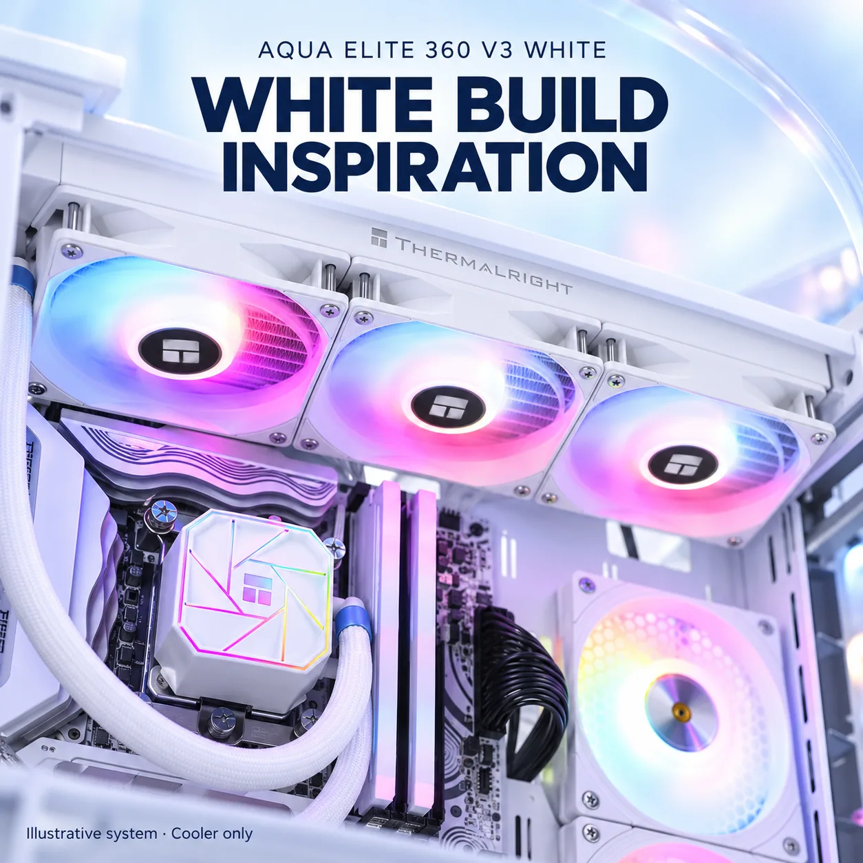 Thermalright Aqua Elite 360 V3 AIO (White), photo 3