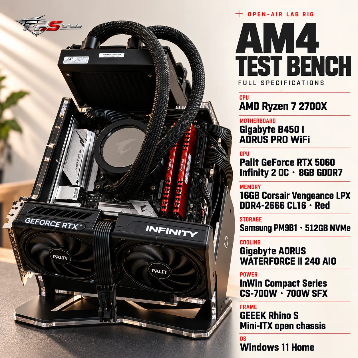 AM4 Test Bench, photo 3
