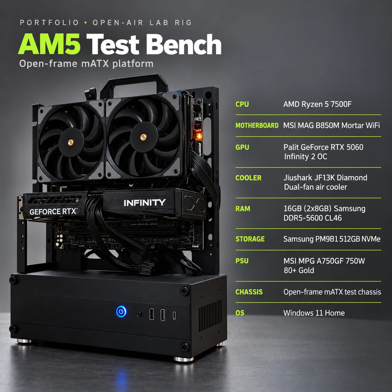AM5 Test Bench, photo 2